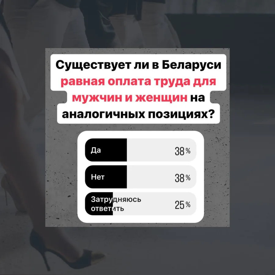 Изображение к материалу: ОПЛАТА ЖЕНСКОГО И МУЖСКОГО ТРУДА В БЕЛАРУСИ