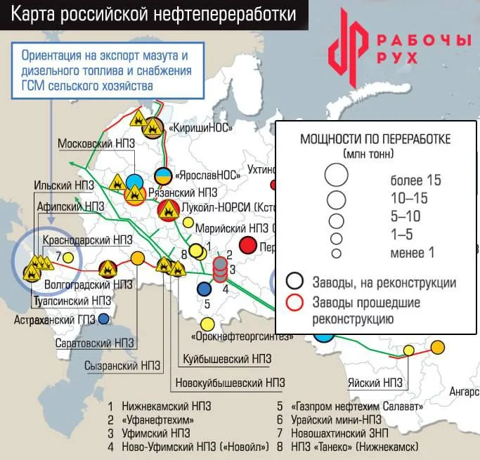 Изображение к материалу: Беларусские НПЗ ожидает усиленный режим работы после ударов ВСУ по российским НПЗ